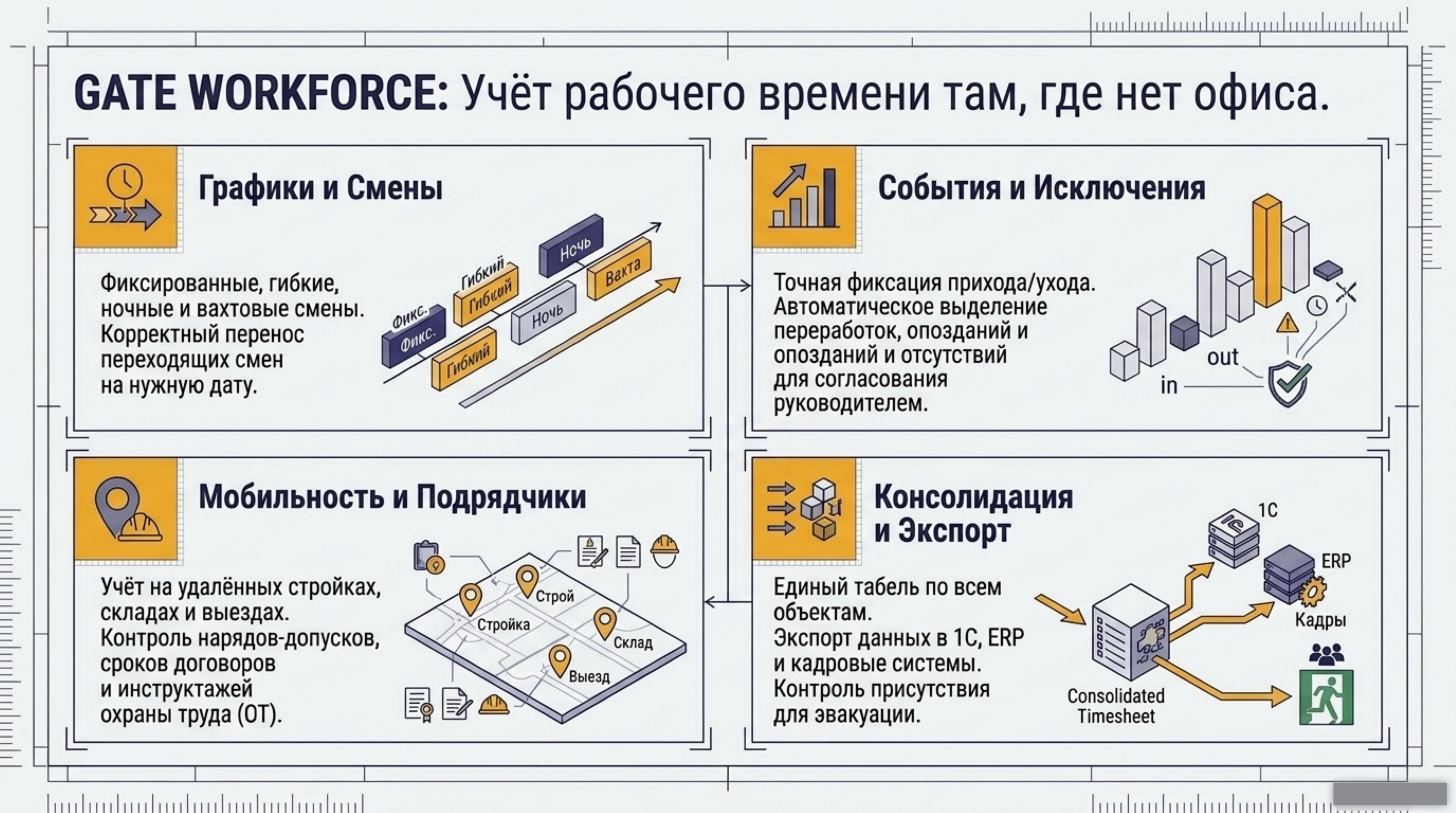 Слайд 8